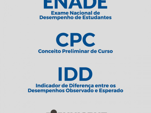 Unicruz avança para IGC 4